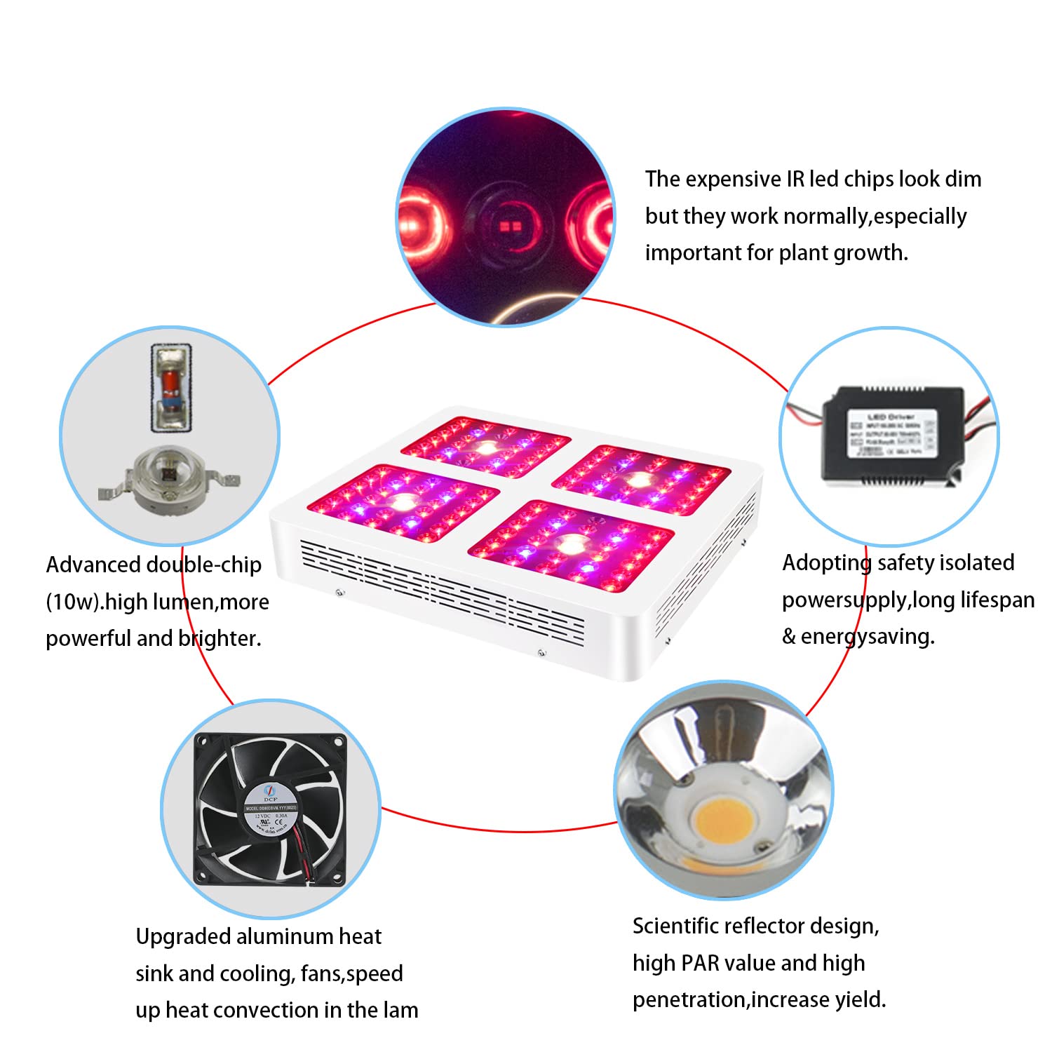 COKOLILA LED-Pflanzenlampe 1200W, Vollspektrum – Mit COB-Chips & Daisy-Chain-Funktion Für Hydrokultur, Gewächshaus & Blütephase