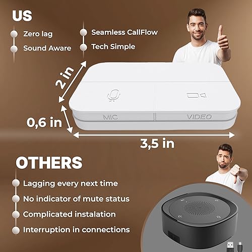 Miniatura 4 de Skywin Botón de silencio para computadora (blanco) - Botón de silencio USB bueno para configuración de WFH, para botón de silencio de zoom