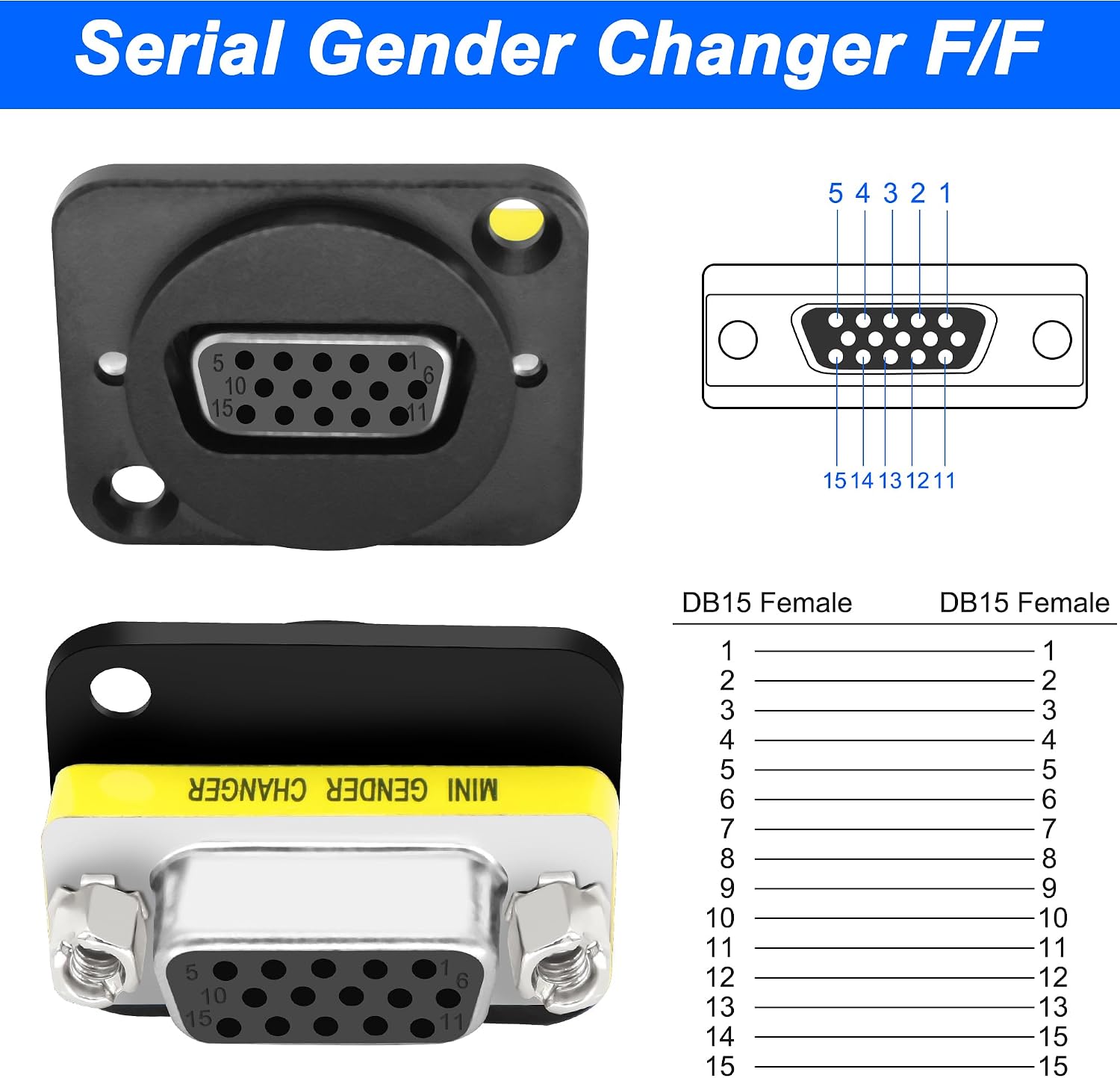 MEIRIYFA DB 15Pin VGA Mini Gender Changer Adapter,DB15 Solder Female to D-Type Female D-SUB HD15 Serial Couper Connector for VGA Cables (Female to Female)