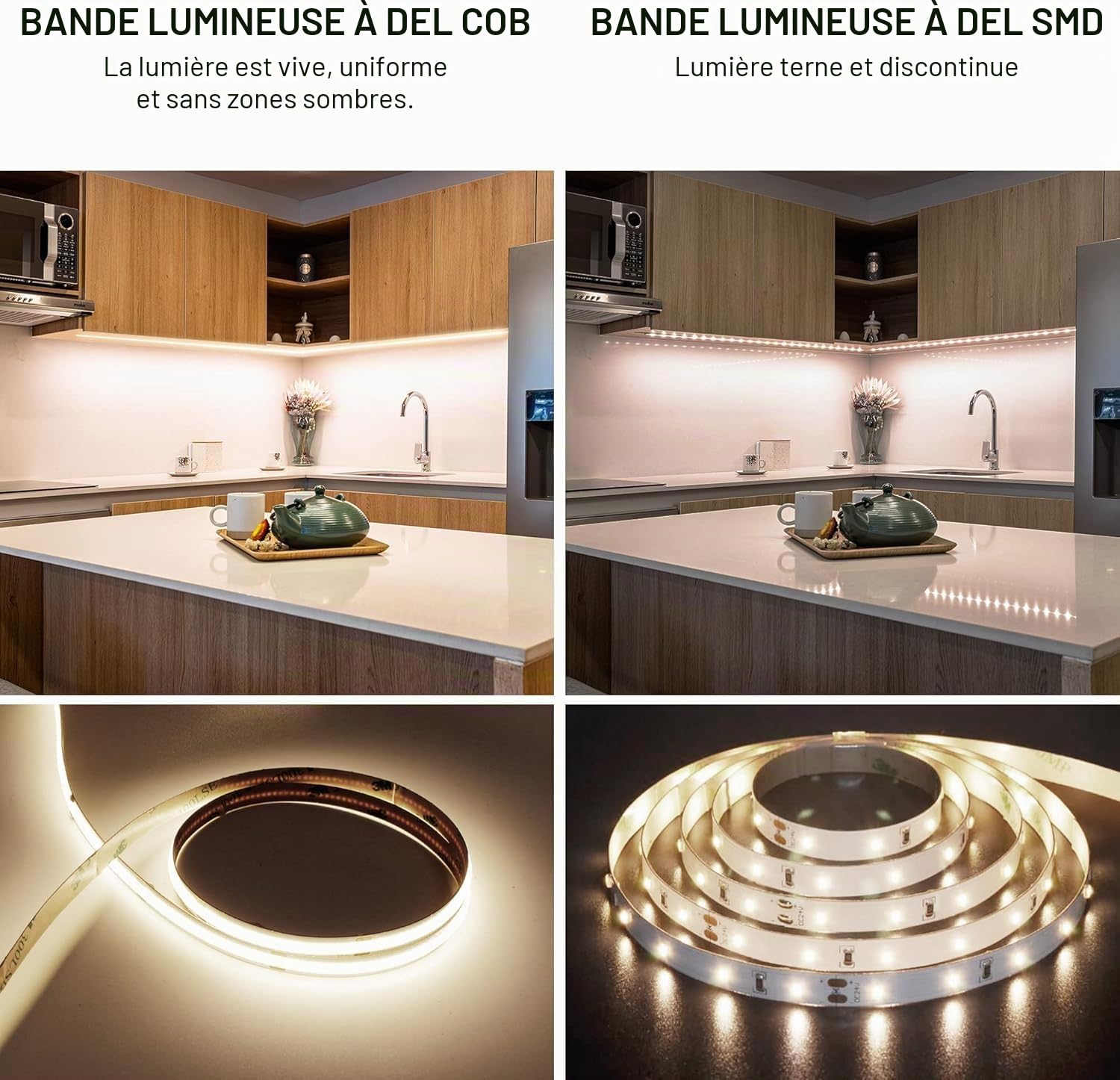 Ruban LED COB 20m, 480 LEDs/m, 9w/m, 24V Bande LED Bianco Freddo avec Largeur 8mm, CRI 92+, Ruban LED pour Chambre Coucher, Cuisine, Miroir, Armoire (sans alimentation), 6000K | Ruban LED blanc froid pour éclairage indirect dans l'atelier, le salon, plint
