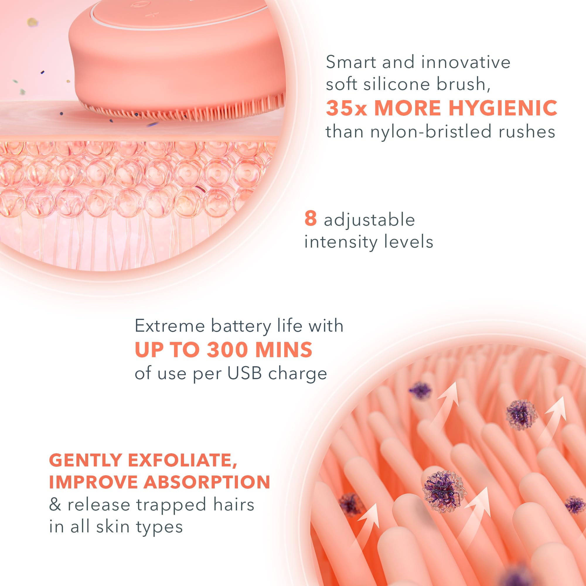 FOREO LUNA 4 body- Body Brush- Whole Body Skin Care - Exfoliating Body Scrubber- Enhances Absorption of Lotion Actives- Premium Lymphatic Drainage Skincare Tool- Waterproof -USB-Rechargeable- Peach