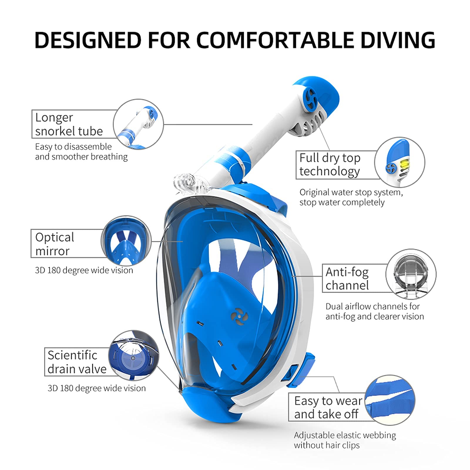 Maschera per Immersioni subacquee 180 ° Anti-Appannamento Anti-Perdita con Tubo Pieghevole e Supporto per Fotocamera per Adulti e Bambini Giovani per Snorkeling a Secco, Nuoto,L,L/XL