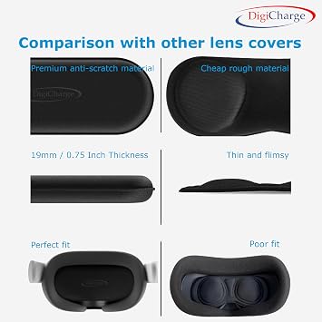 Digicharge VR Lens Cover for Vision Pro, Meta Quest 3, Quest 2, PSVR, HTC Vive, Valve Index & More Soft Foam Lens Protector with Fabric Cover | Dust & Scratch Protection for Storage & Travel
