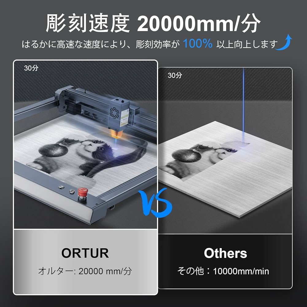 Amazon | ORTUR レーザー彫刻機 レーザーマスター3 10Wレーザー
