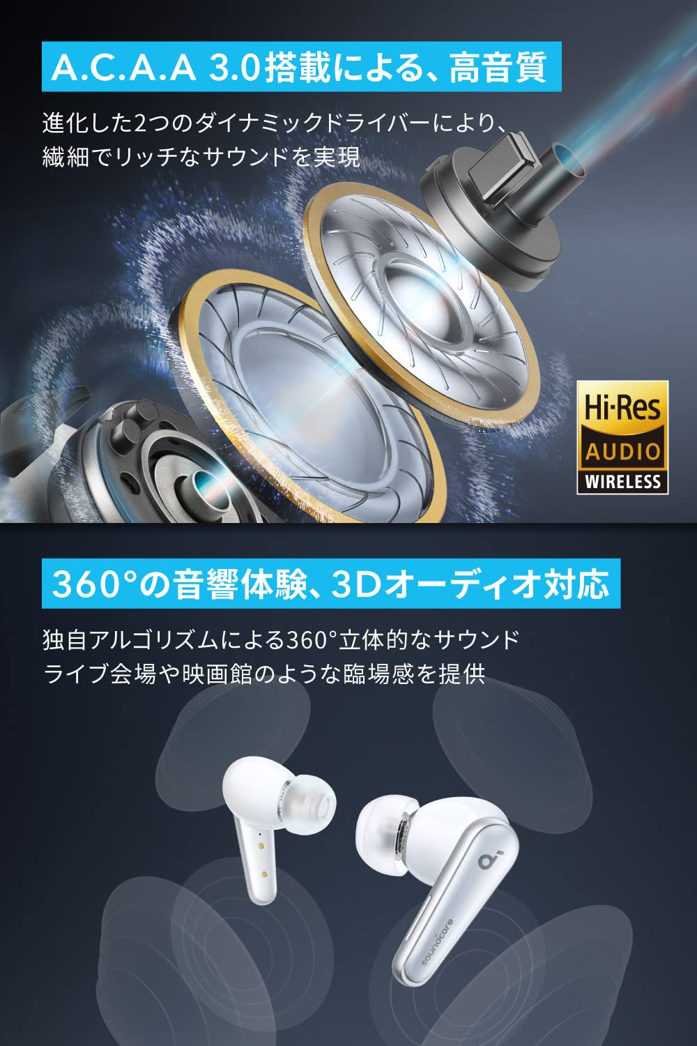 Anker Soundcore Liberty 4 クラウドホワイト 画像 4
