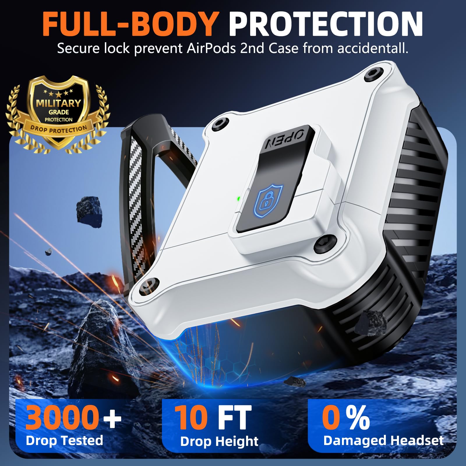 Wowwat - Funda Transparente Compatible Con AirPods Pro De 2ª/1ª Generación Con Kit De Limpiador