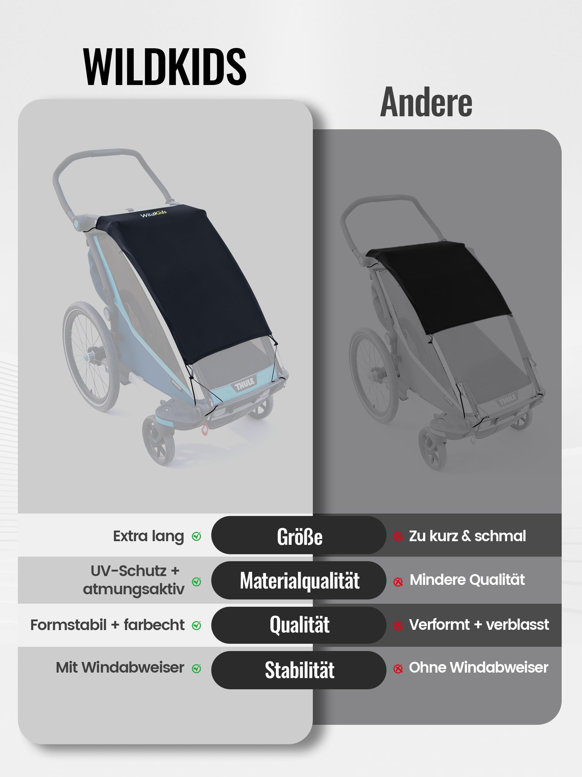 WildKids Protezione solare per rimorchio per bicicletta UPF50+ regolabile compatibile Thule Kesser Hauck