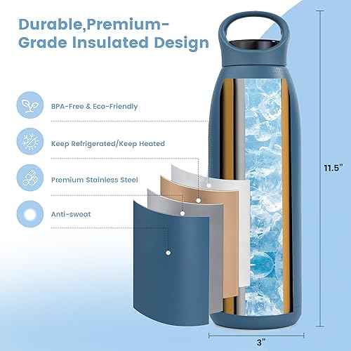 Miniatura 2 de Botella de agua aislada de 32 onzas, frasco de metal a prueba de fugas sin BPA, botella térmica grande duradera al vacío, termo deportivo ligero de