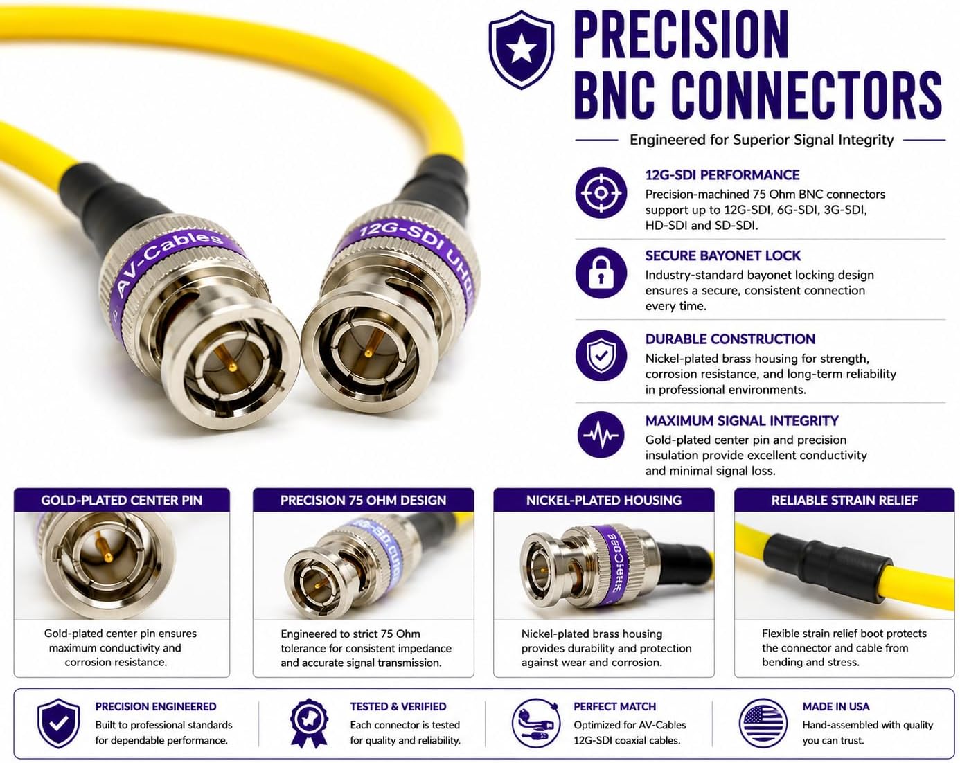 AV-Cables 12G-SDI BNC to BNC Cable, Premium Mini RG59 75 Ohm UHD Broadcast Video Coax, Supports SD/HD/3G/6G/12G-SDI (15ft, Yellow)