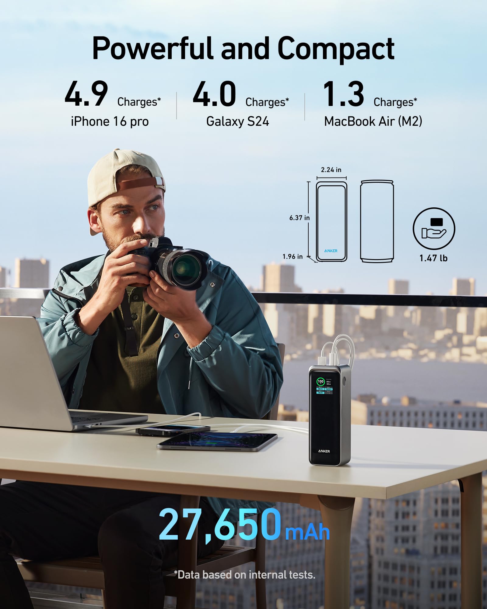 Anker Prime Power Bank, 27,650mAh 3-Port 250W Portable Charger