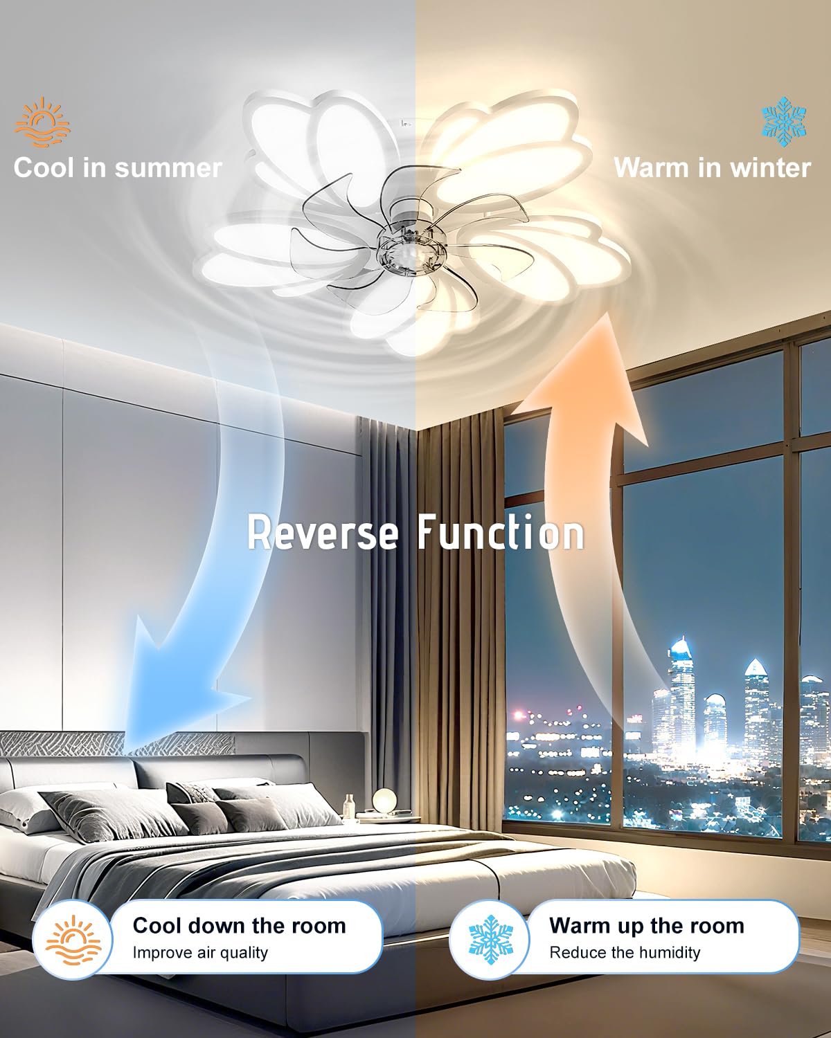 Ventilatore da Soffitto con Luce e Telecomando, 6 Velocità del Vento Regolabile, 5 Pale Lampadario con Ventola 3000K 4500K 6500K, Plafoniera con Ventilatore per Camera da Letto Soggiorno