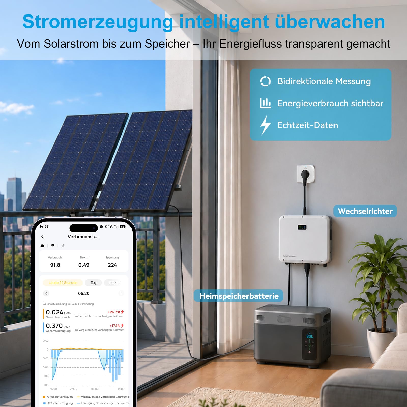 EIGHTREE Gniazdko WLAN do elektrowni balkonowej z licznikiem prądu, pomiarem zużycia energii i zasilania, gniazdko z licznikiem energii do mini PV, 2,4G/5G WLAN, 16 A, 3680 W, kompatybilne z Alexa i