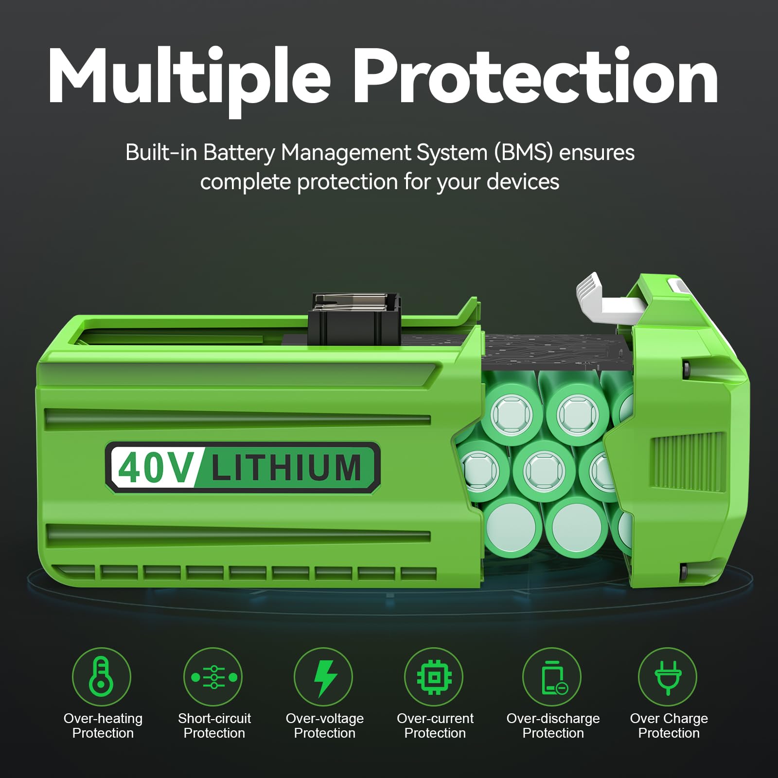 Greenworks 40v Battery 40V Lithium Battery Replace For 40