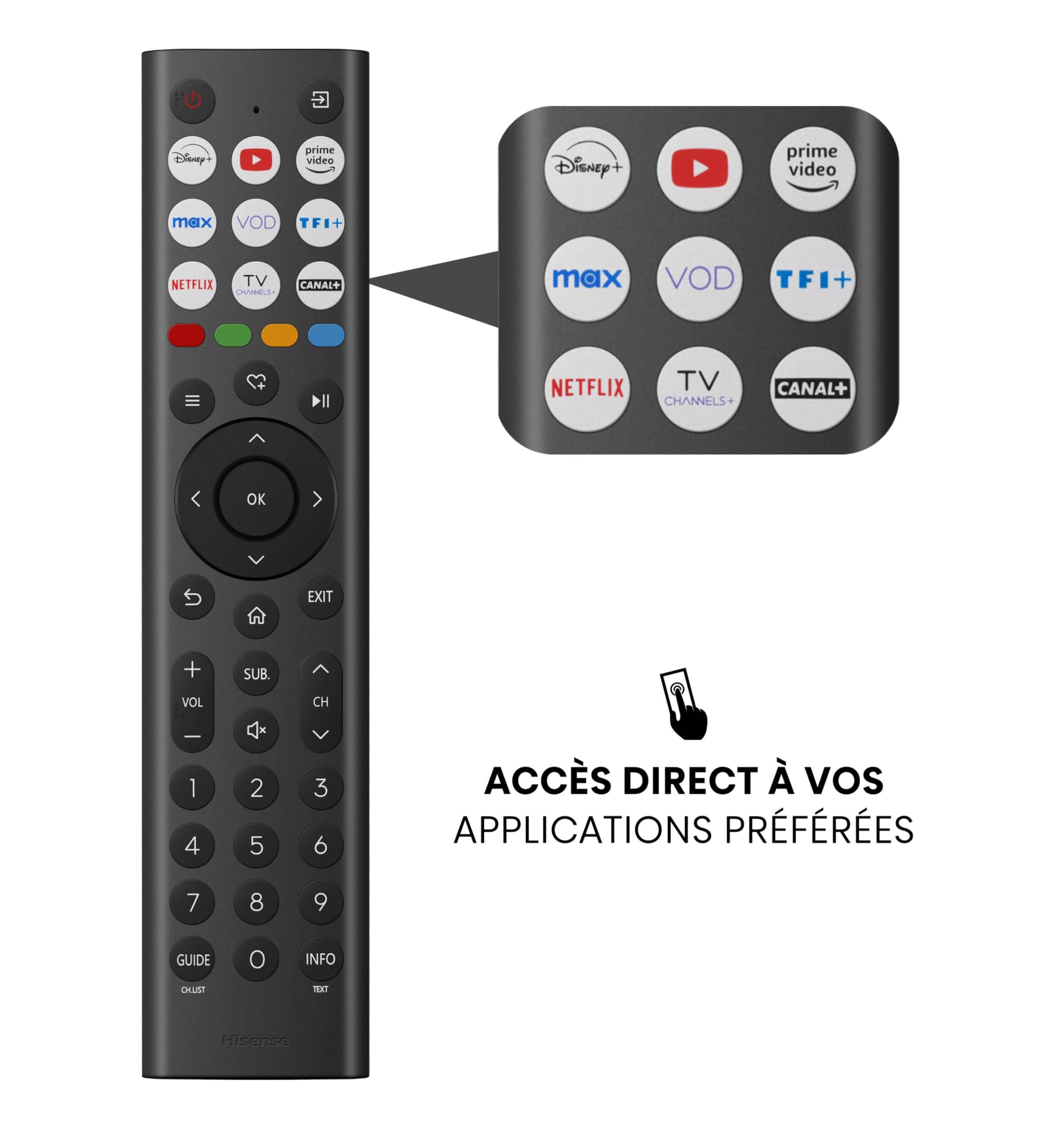 Hisense Téléviseur connecté 32 Pouces 32A4Q - Full HD 60Hz, Mode Sport IA, Dolby Audio, VIDAA OS avec Youtube, Netflix, Canal +(Modele 2025)