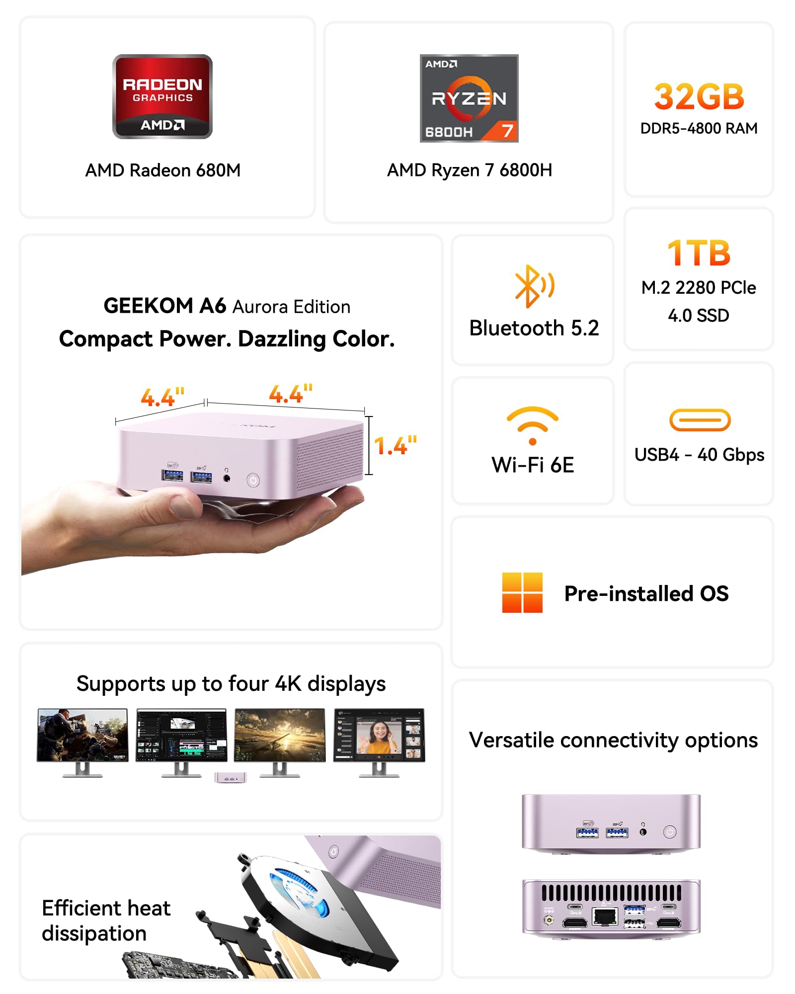 Amazon.co.jp: GEEKOM A6 Mini PC、Ryzen 7 6800H、32GB DDR5
