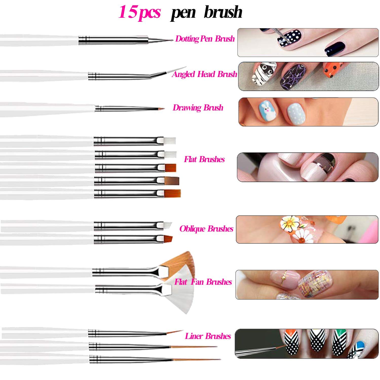 ALVRIO ® Nail Art Tools All in one Complete Nail Art Kit for Home use, Learners & Professional - Gift for Women 3