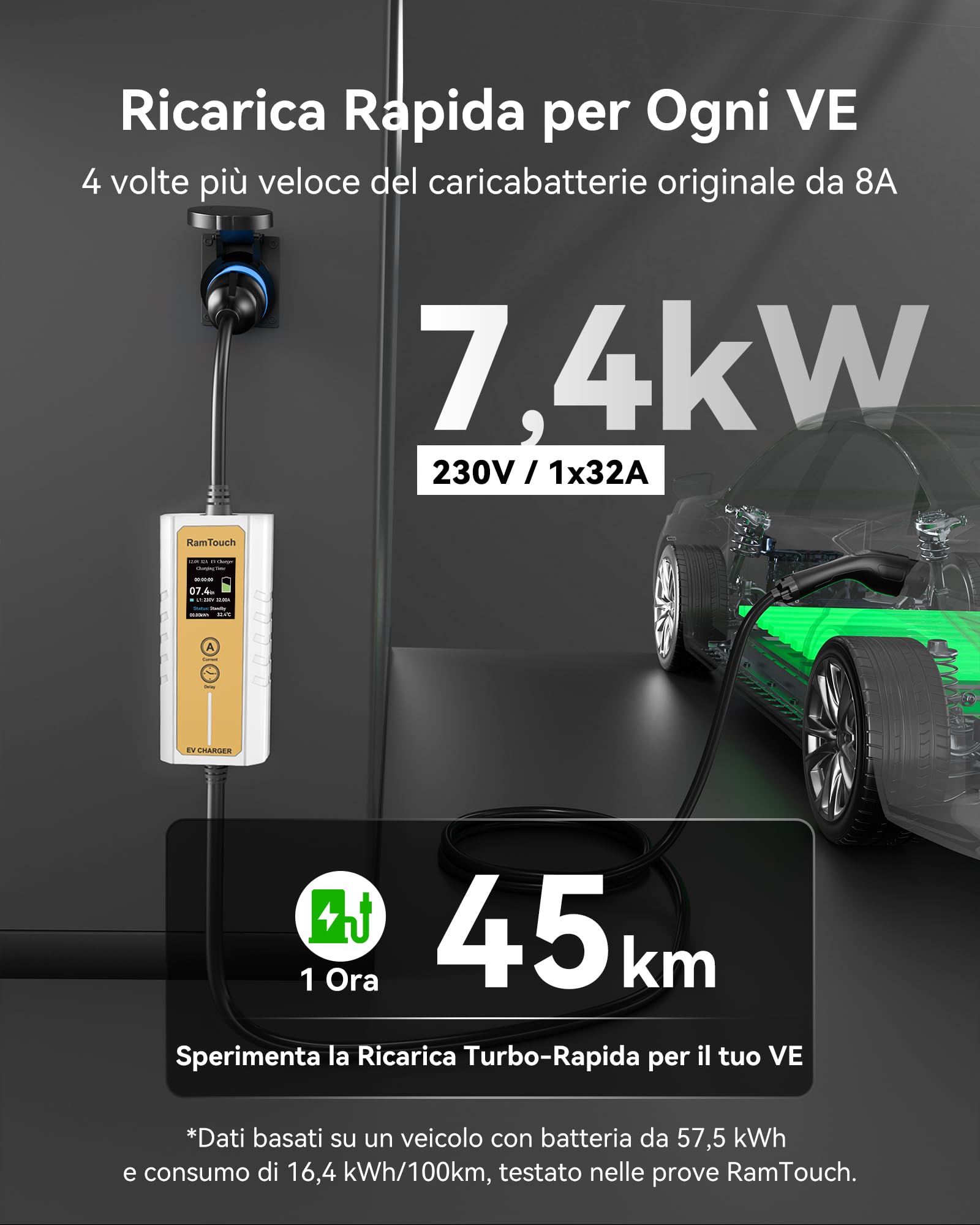 Caricabatteria da Auto Elettrico (7,4 KW, 6,5 m, Tipo 2, CEE P17 32A) - Cavo di Ricarica con amperaggio Regolabile 6A-32A, Ricarica ritardata e Programmata, terminale di Ricarica Mobile per