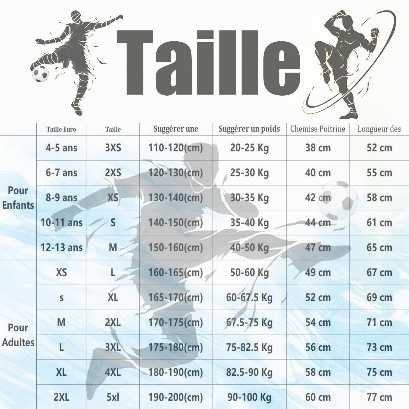 Ensemble Gardien de But Enfant Homme Personnalisés Maillots de Gardien de Football de But Adulte Enfant Maillot Gardien Foot Personnalisé Tenue Gardien Foot avec Votre Nom Numéro de Logo D'équipe