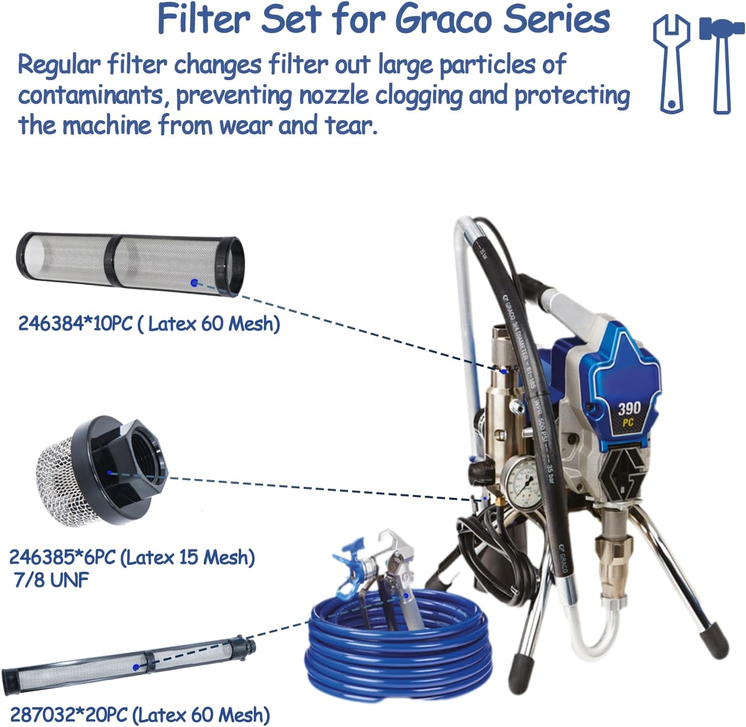 (6+10+20) Pack Airless Paint Sprayer Filter Set – Includes 246385, 246384, and 287032 Filters, Compatible with Graco 390, 395, 490, 495, 595, 3400, and More Airless Sprayers