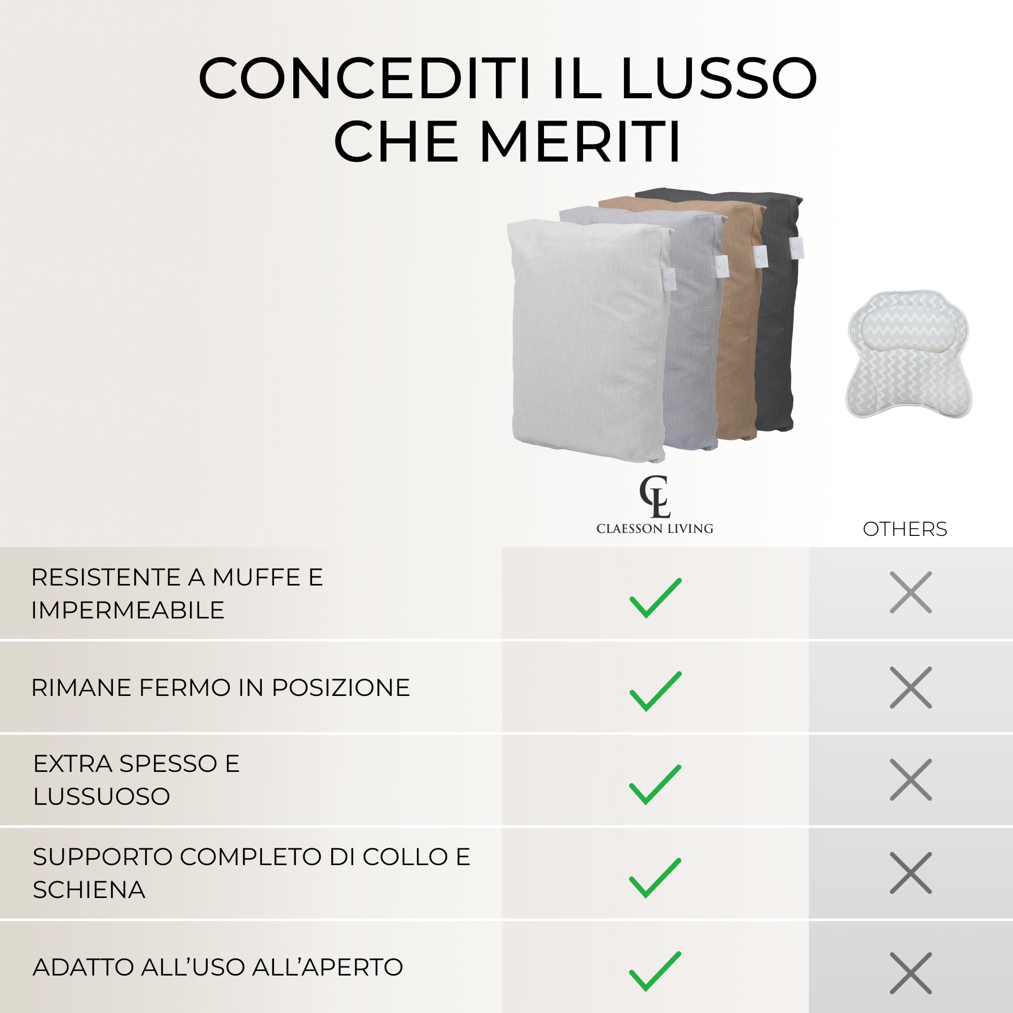 Cuscino vasca da bagno - Spesso e comodo, per supporto testa, collo e schiena - Materassino vasca da bagno lavabile e a rapida asciugatura, perfetto per bagno rilassante in casa - Grigio scuro