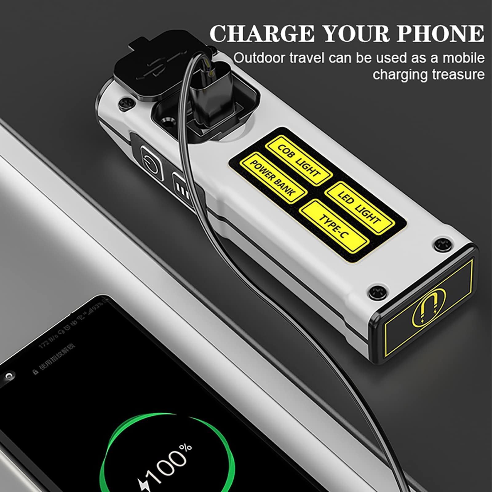 Mini Torcia LED Ricaricabile 2 Pezzi, Con Luce COB E Display LCD, 6 Modalità, Torcia Magnetica Tascabile Per Emergenze, Campeggio E Lettura, Ricarica USB-C - 3