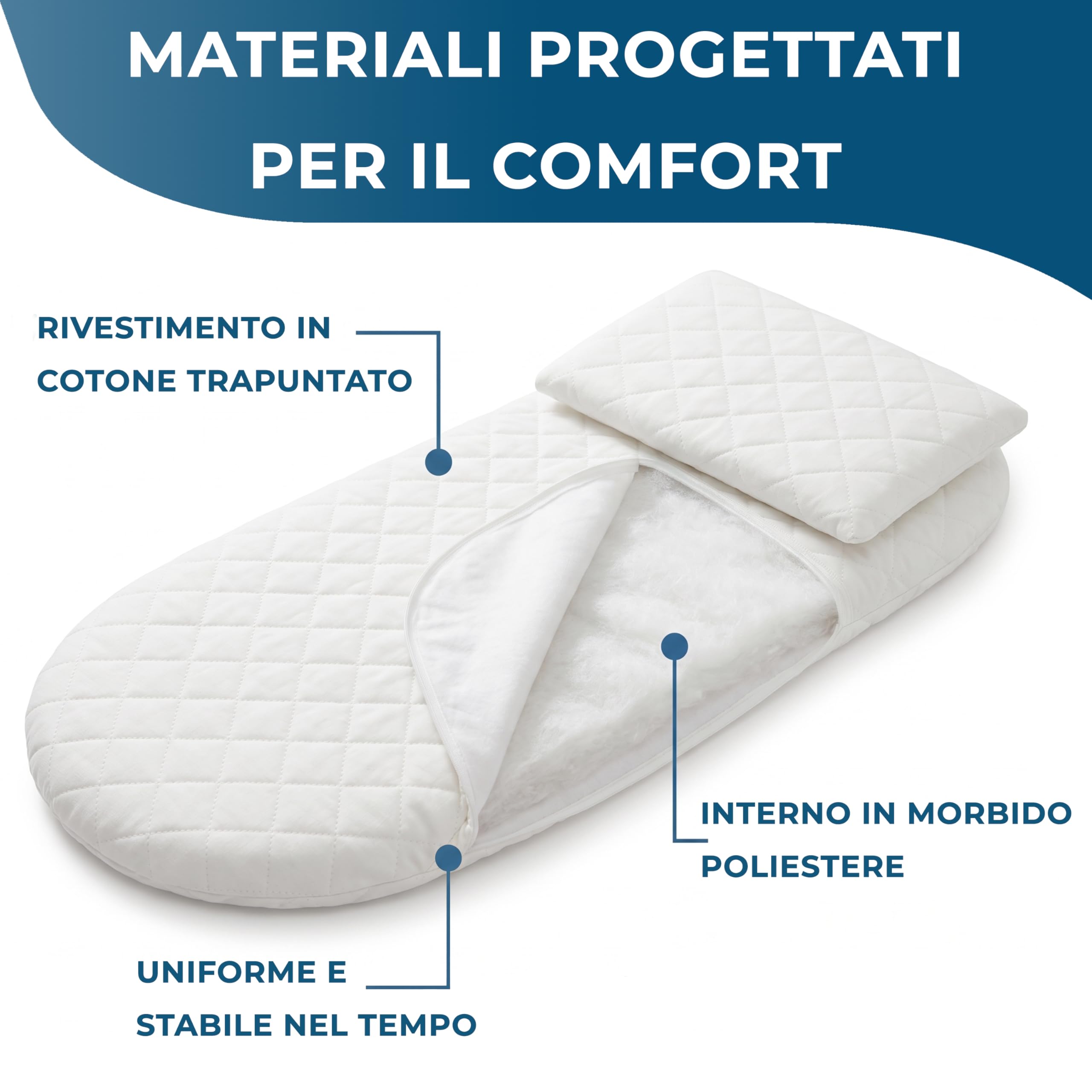 Manami® Materasso Culla e Navicella con Cuscino, Made in Italy, Cotone Trapuntato Sfoderabile, Materasso Carrozzina Traspirante per Neonato, 74x34x6 cm