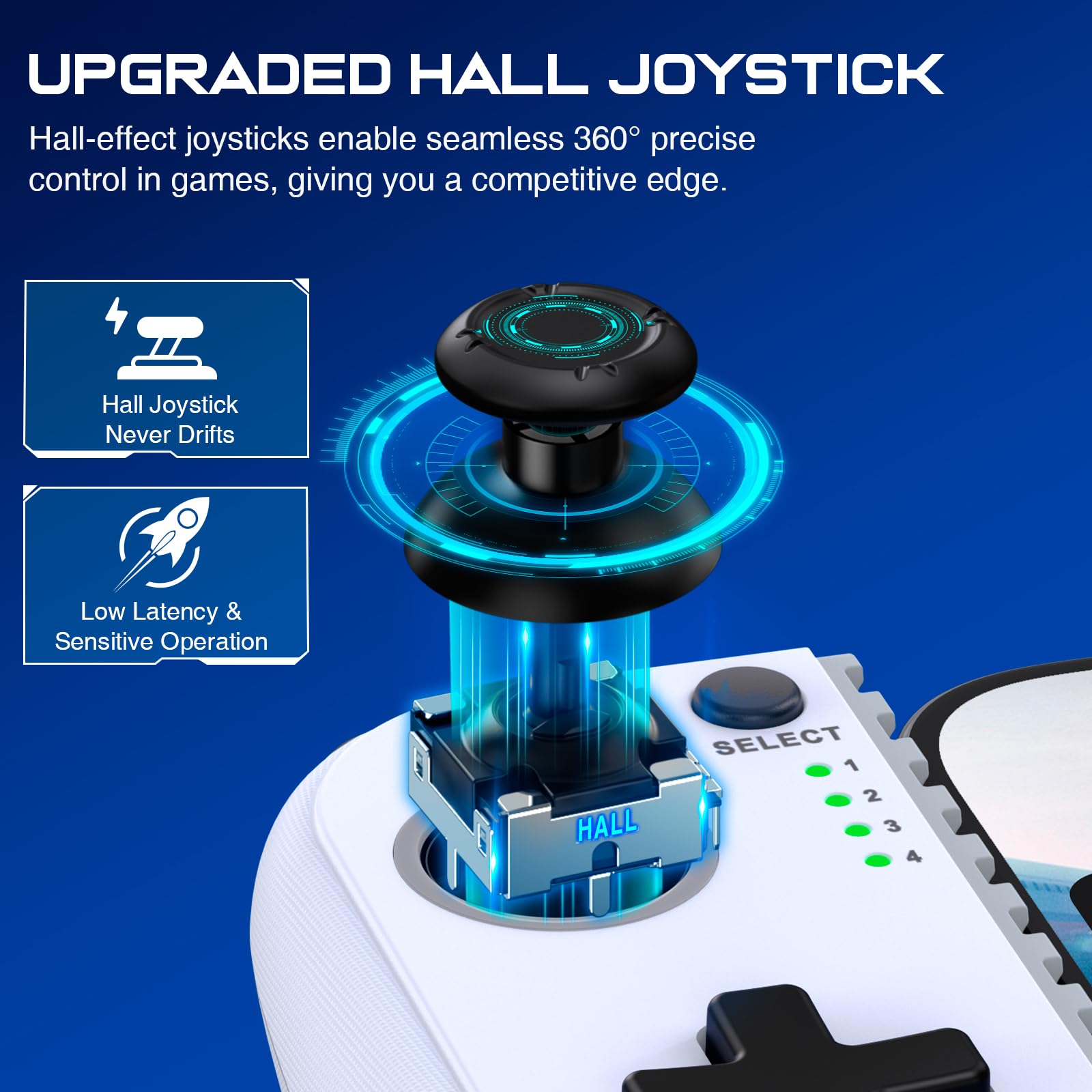 Controlador de juego móvil para iPhone/Android, mando de teléfono inalámbrico, compatible con funda de teléfono, controlador de juegos con palanca de mando Hall adecuado para Xbox Game Pass, Steam