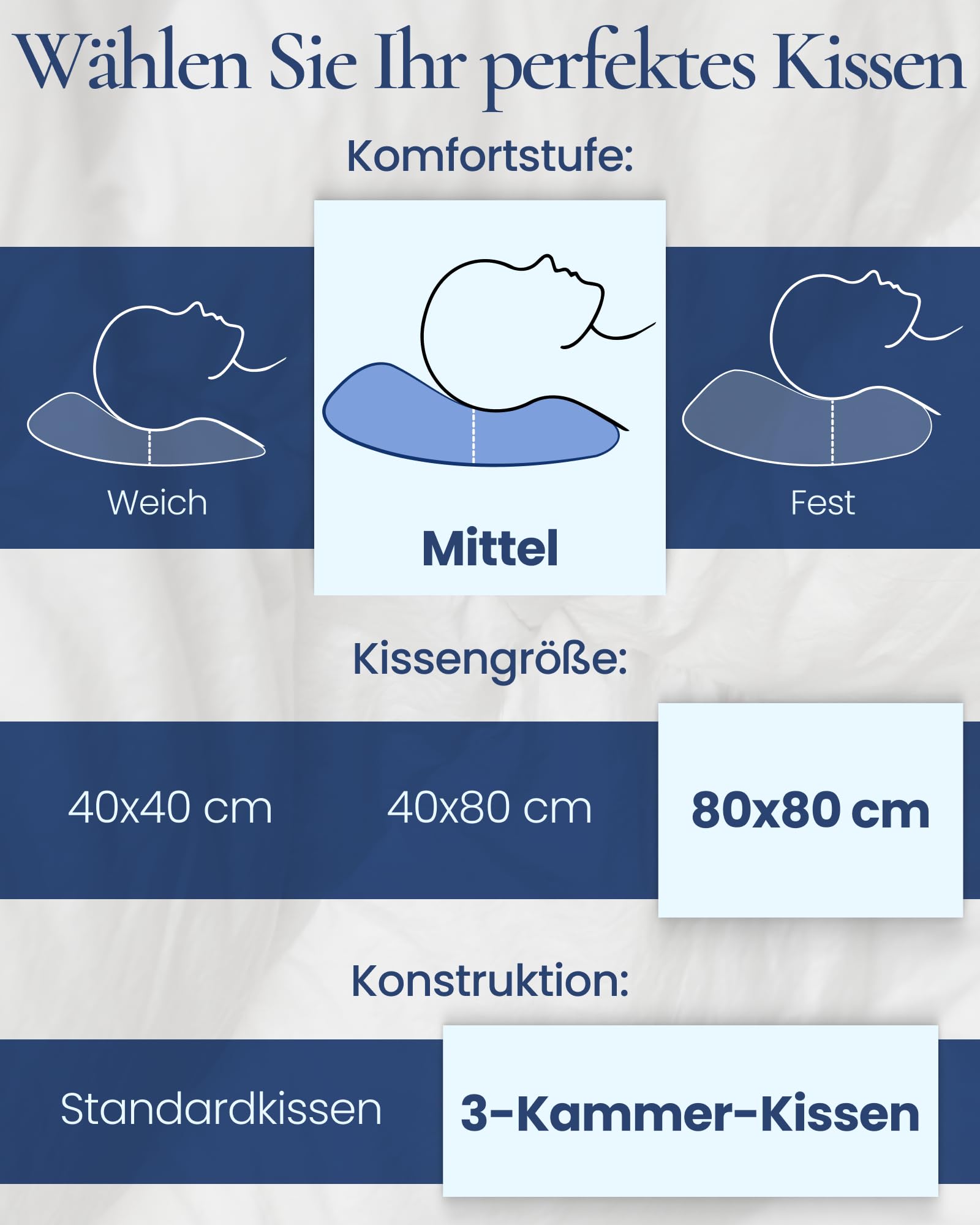 Aura® 3-Kammer Kopfkissen 80x80 – Daunenkissen mit 90% ungarischen Daunen Klasse I, mittelfest, OEKO-TEX®, 100% Baumwolle, für Allergiker geeignet