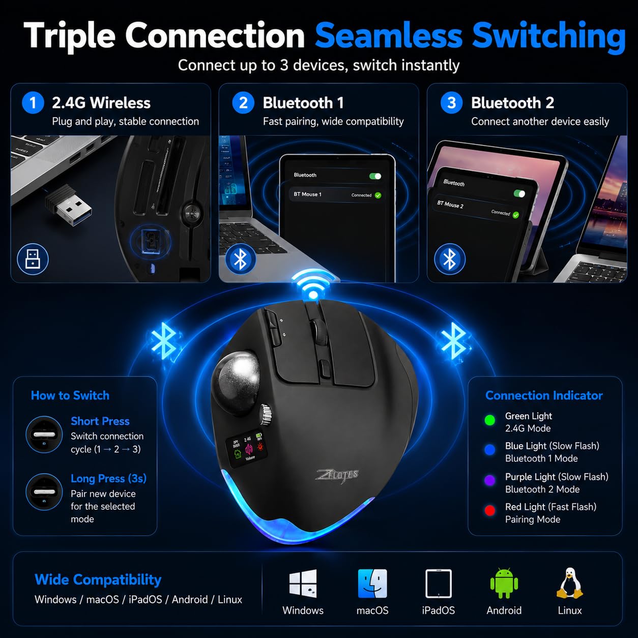 TKMARS Mouse Trackball Ergonomico Wireless con Display a Colori, 8 Tasti Programmabili, Rotella Multifunzionale, 8000 DPI, Bluetooth e 2.4G, Ricaricabile per PC, Laptop