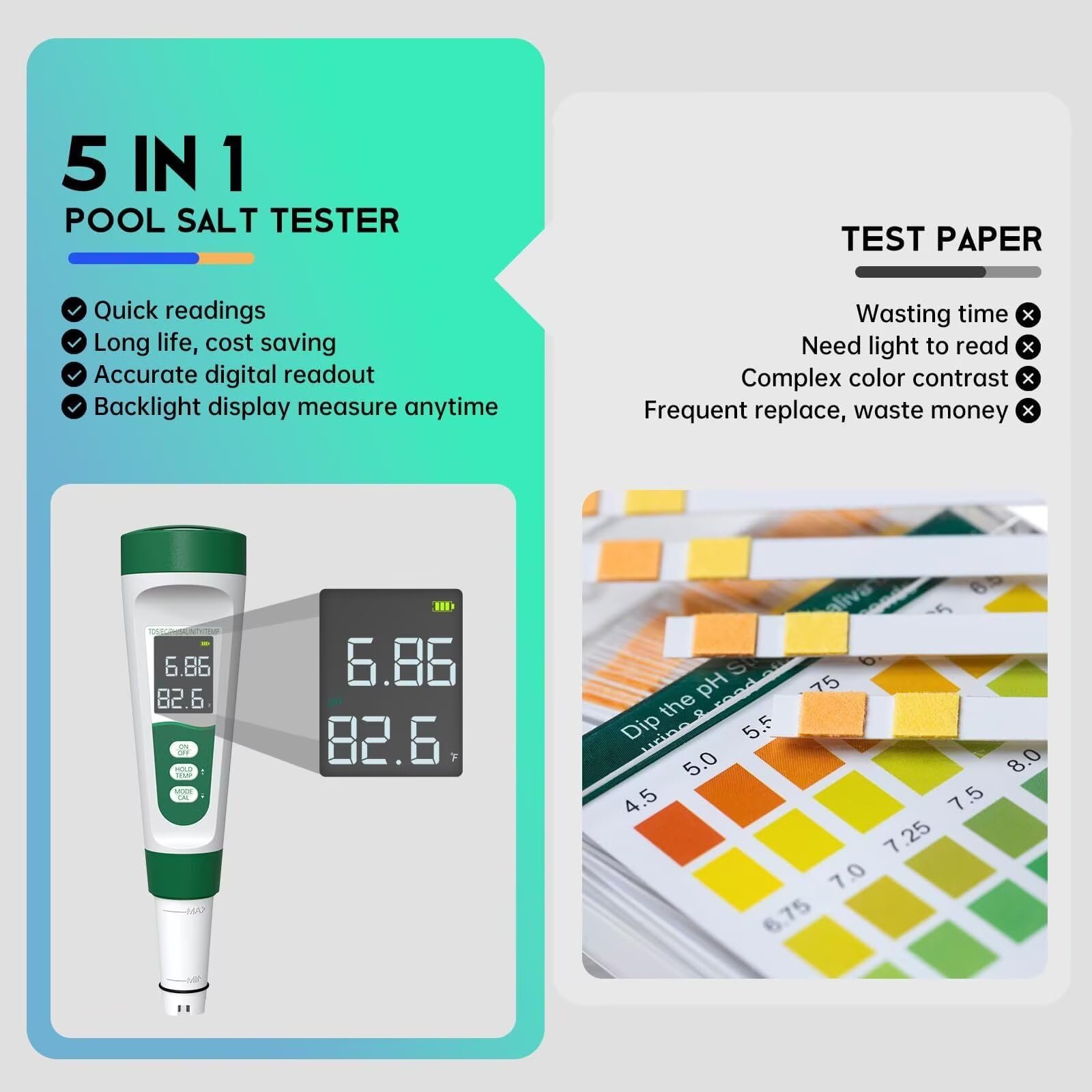 Digital Water Tester 5-in-1 - pH, EC, TDS -6