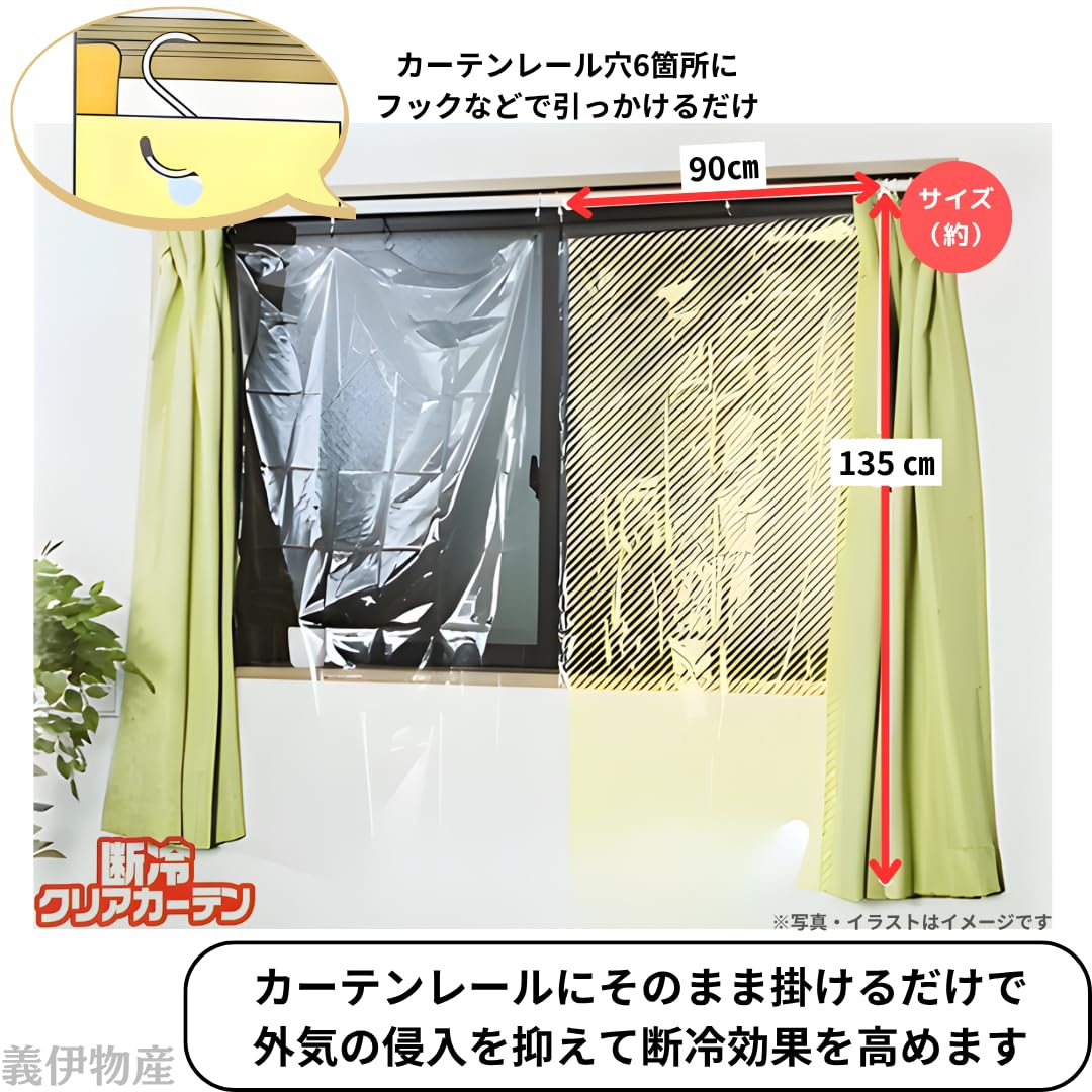 びっくりカーテン】腰高窓用 機能性カーテン セット セット】 さりげ