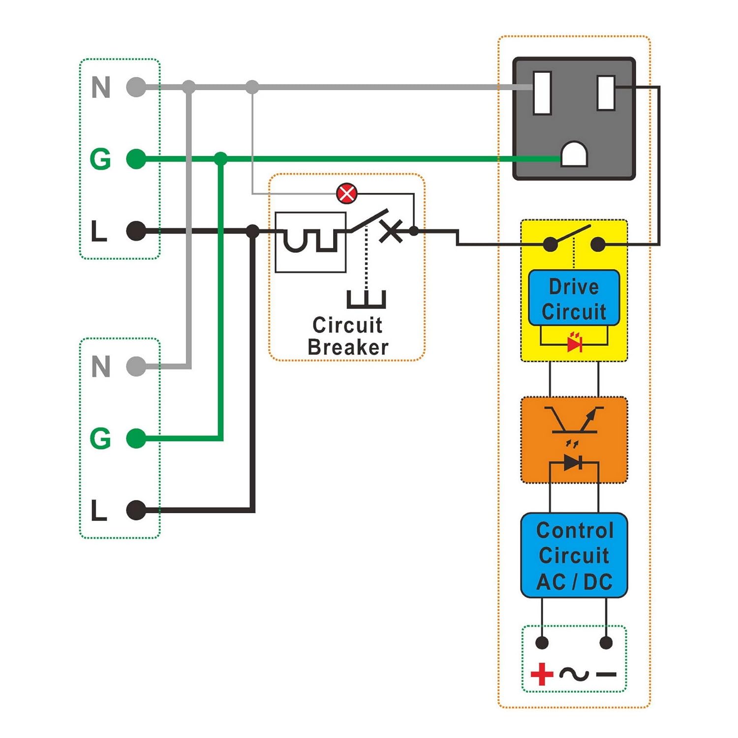 AC Power 1 Channel IoT Relay Outlet Module, DIN Rail or Screw Mounting (D-1583TL)