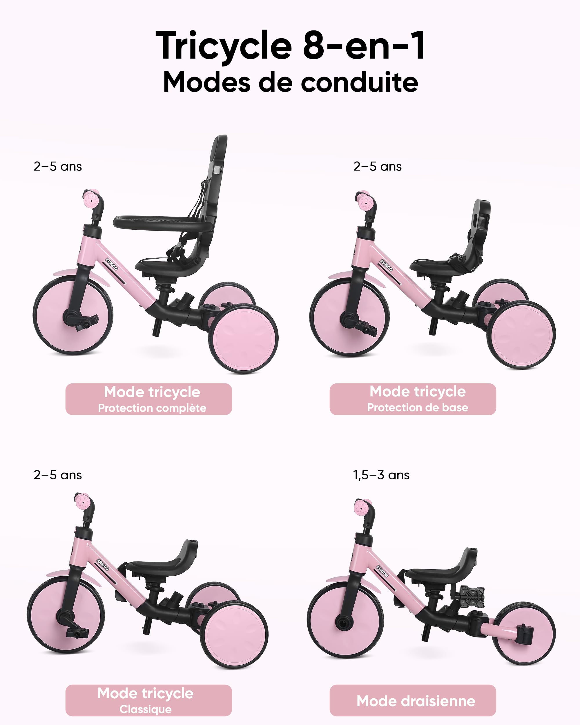 KRIDDO Tricycle évolutif 8-en-1 pour Enfants de 18 Mois à 5 Ans, avec poignée parentale, Modes Tricycle et draisienne, Harnais de sécurité à 5 Points, Capote Pliable et Sac de Rangement, Rose