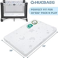 Vista 2 de Pack and Play - Colchón de 38 x 26 pulgadas con funda jacquard transpirable, colchón transpirable de doble cara, suave y firme de espuma