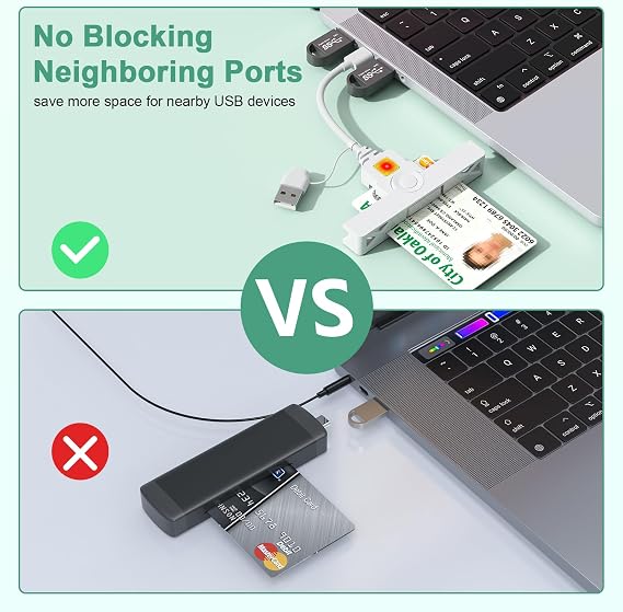 USB A+Type-C CAC Smart Card Reader,DOD Military Type-C Common Access Credit Card/ID/IC Bank/Health/Government ID/PIV CAC Chip Card with Windows, Mac OS for Android Phones, MacBook Pro-Mini & Fold