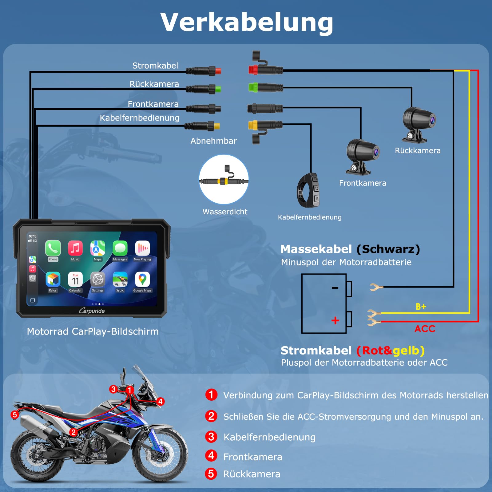 Carpuride W702 Plus 8 Kern Android 14 Motorrad Carplay Bildschirm mit Dual Kameras, Kabellos CarPlay und Android Auto, 7" Wasserdichter Touchscreen, BT Audio, Loop-Aufnahme, Online/Offline Navigation.