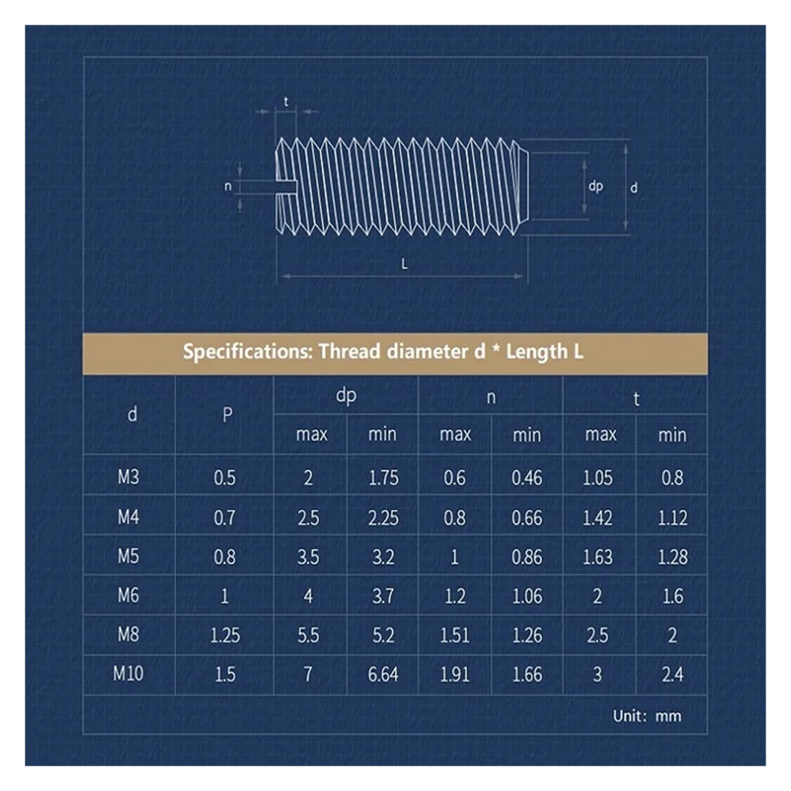 10 Stück Nylon Schrauben M3 - Weiße Kreuzschlitz Rundkopfschrauben 10mm