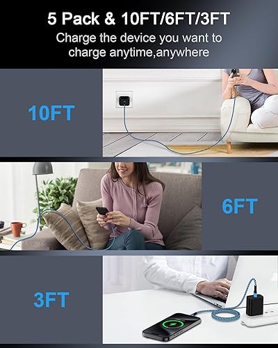 Miniatura 6 de Cable C a C para iPhone 17 Air/17Pro/16e/16 Pro/16 Pro Max/16 Plus/15 Pro Max/15Pro/Plus, Cable USB C a USBC Cable Cargador para Auto/Coche Samsung