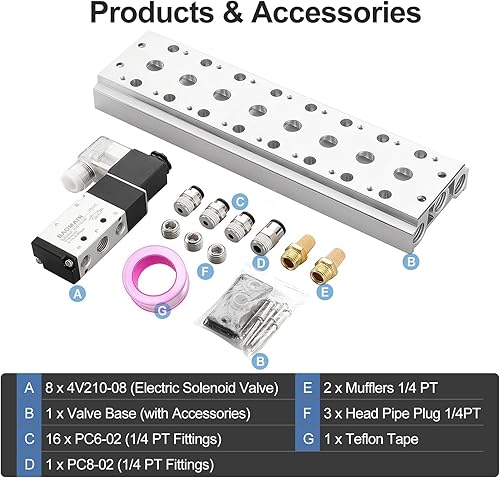 Miniatura 35 de Baomain 4V210-08 Electroválvula eléctrica, 24V DC 2-Posición 5-Way 1/4" Puerto PT, operado por piloto, cuerpo de aluminio con caja de conexiones