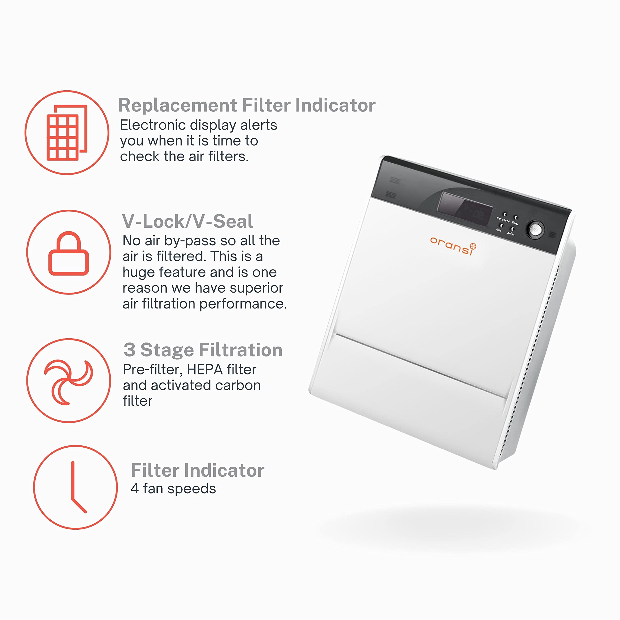 HEPA Filter Advantages And Disadvantages? AiroDoctor Titanium UV LED