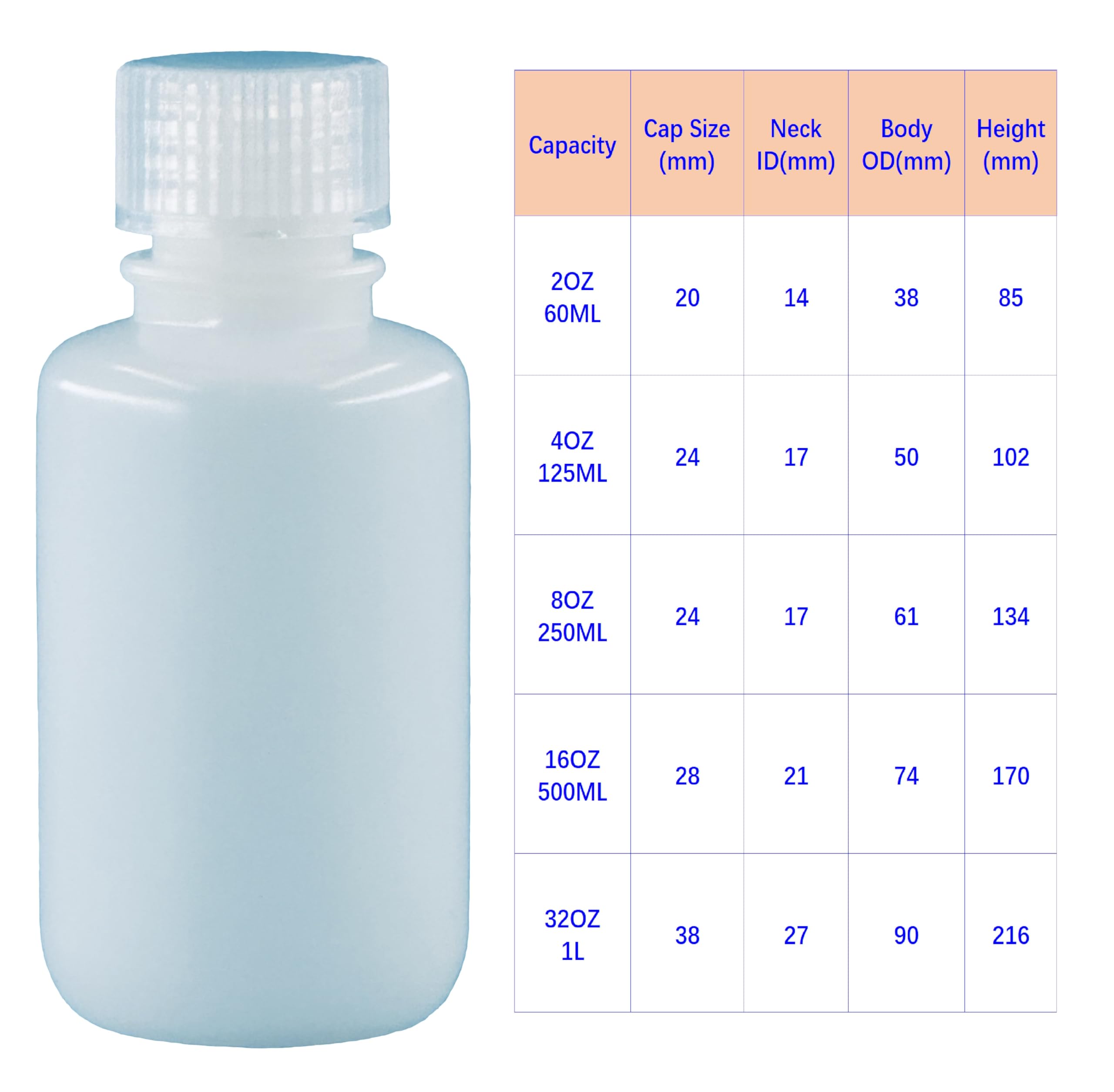 Botellas de reactivo de plástico HDPE de boca estrecha de 125 ml con tapas, paquete de 56 unidades