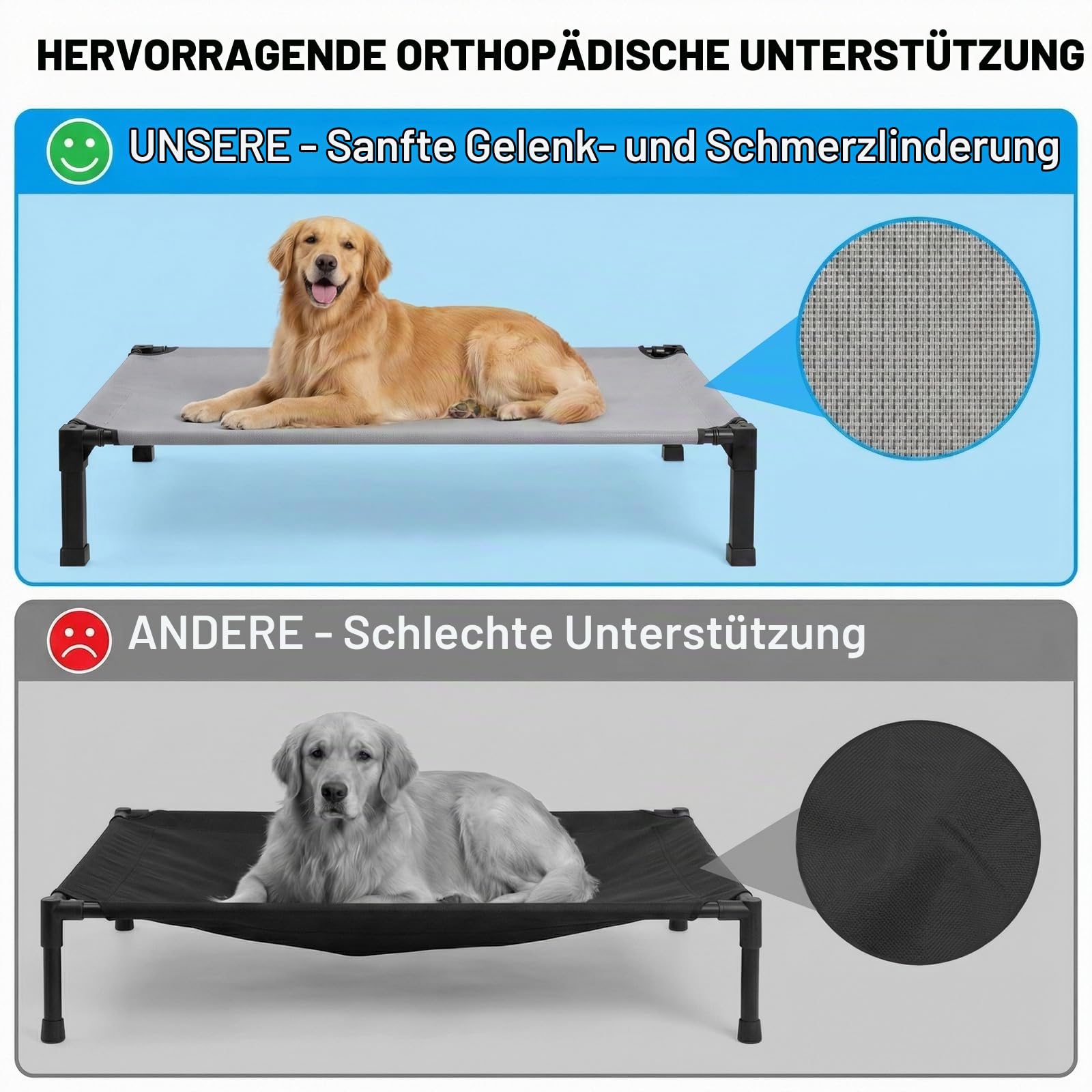 Niubya Hundeliege Outdoor Grosse Hunde - Hundeliege in und Outdoor Garten, Erhöhtes Hundebett für draußen Camping erhöhtes Hundebett, Größe für Hunde maximal 32 kg, 107x77×21 cm, höhe in 22cm