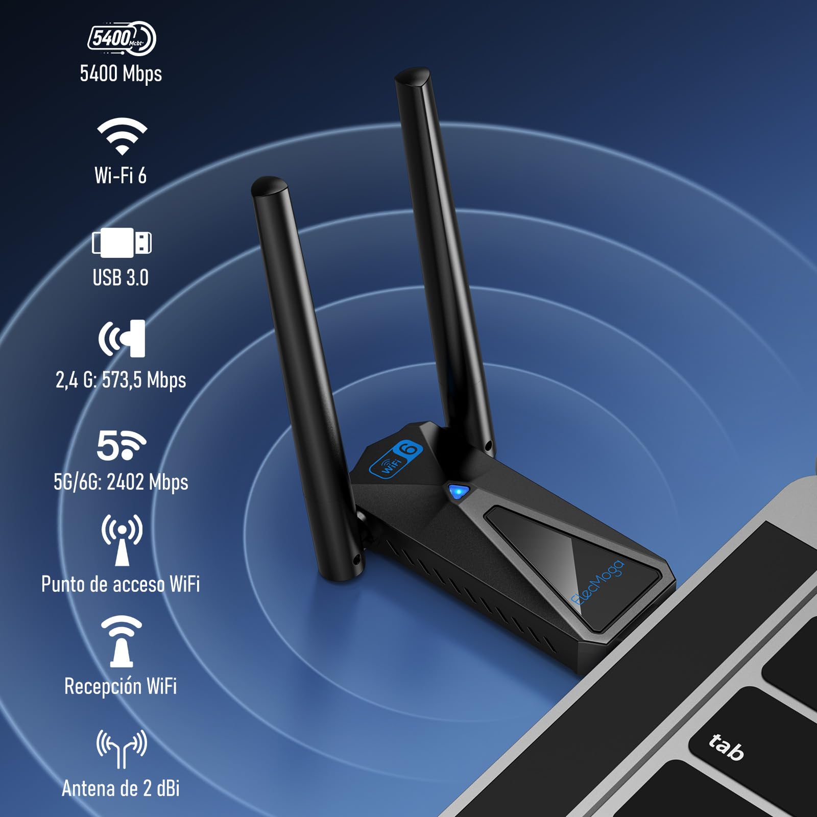 ElecMoga WLAN Stick WiFi 6, 5400 Mbps WLAN adapter PC, USB Stick 3.0, antena High Gain 2dBi, obsługuje Tri-Band Internet 2,4 GHz/5 GHz/6GHz, kompatybilny z Windows 10/11