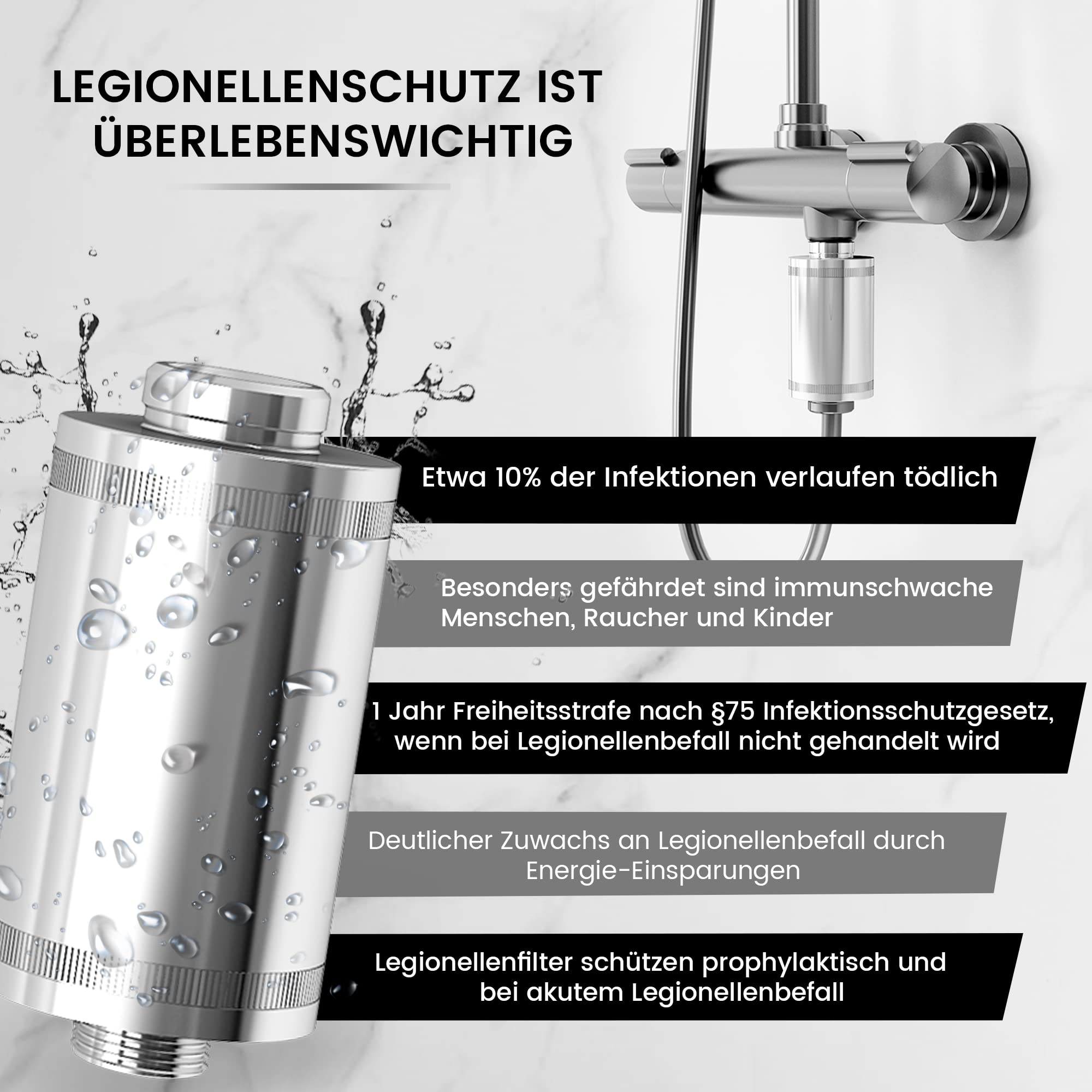 sanquell Filtr legionelli do wanny Longlife | certyfikowany | kompletny zestaw | wymienne filtry | natychmiastowa ochrona mieszkania, hotelu, piękny kształt i dyskretny chrom