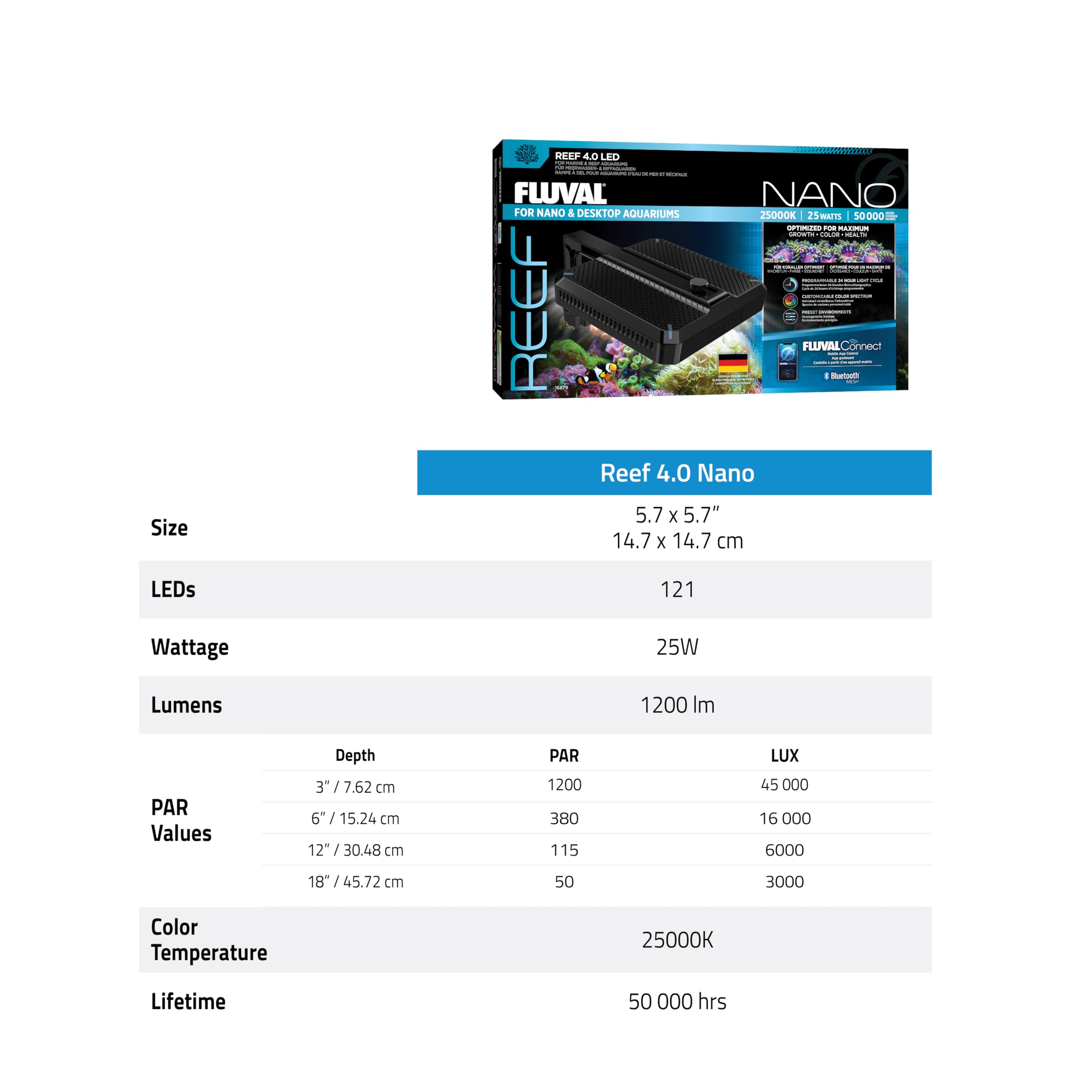 REEF 4.0 NANO LED 25W