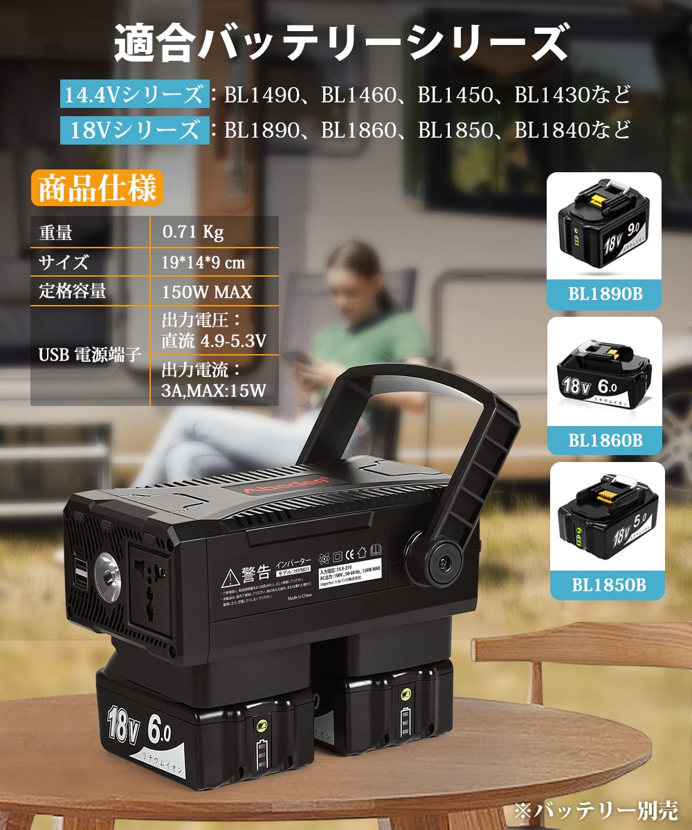 ミニポータブル電源(18V スマートパワーインバーター) ミニポータブル電源(18V スマートパワーインバーター)