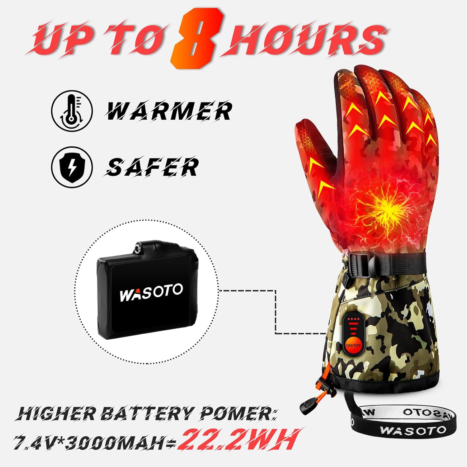 WASOTO Heated Gloves for Men Women with 7.4V 22.2WH Rechargeable Battery Waterproof Heated Ski Gloves