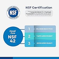 Vista 7 de Paquete de 2 filtros de agua de repuesto para refrigerador Whirlpool GI5SVAXVL00, compatible con el cartucho de filtro de agua para refrigerador