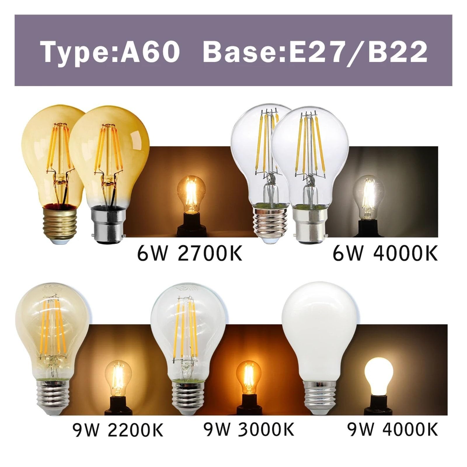 Genérico Bombilla LED de filamento (2 Unidades, E14, E27, C35, C35T, ST64, G80, A60, 220 V, 4 W, 9 W, Blanco cálido, Cristal, 360 Grados, Estilo Vela Retro, iluminación (G95, E27, 2700 K).