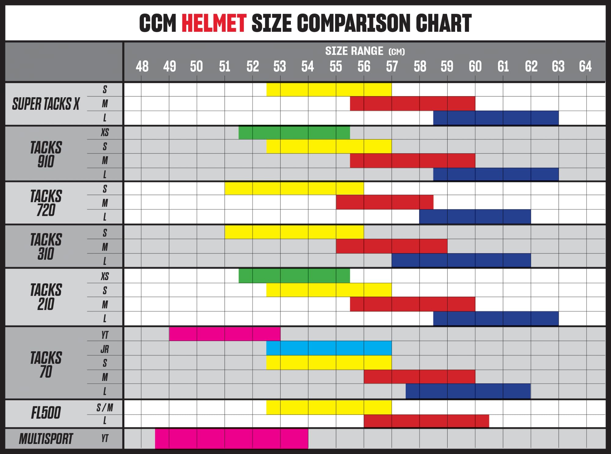 CCM Tacks 920 Senior Casque de hockey sur glace